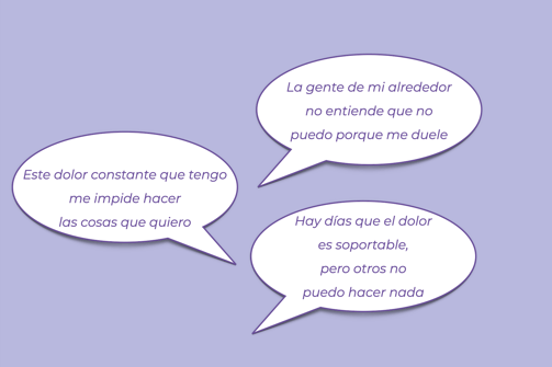 Este dolor constante que tengo me impide hacer las cosas que quiero