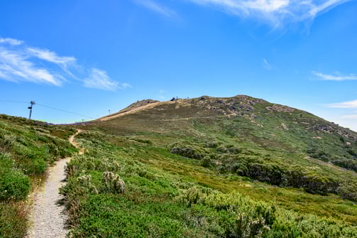 Mount Buller, the closest winter sport resort to Melbourne