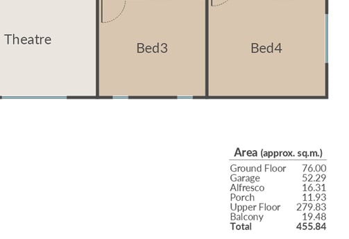 Add area table to floor plan