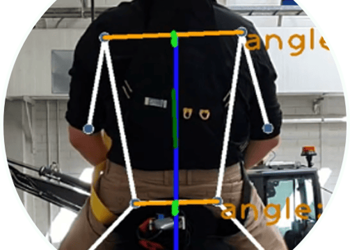 posture analysis