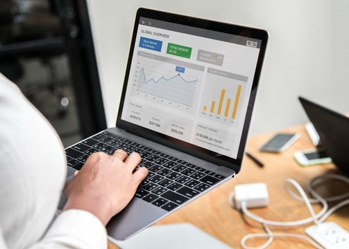 conversion rate optimization best practices