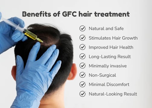 Rejuvenate Aesthetics and Dental Care- GFC Hair Treatment