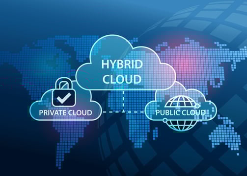 Cloud Hybride