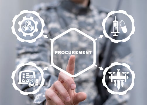 Military logistics concept with a uniformed soldier interacting with digital icons for transportation, supply chain, and tact