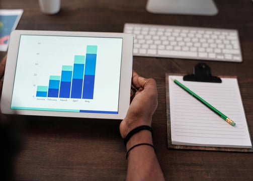 Stratégie de marketing digital