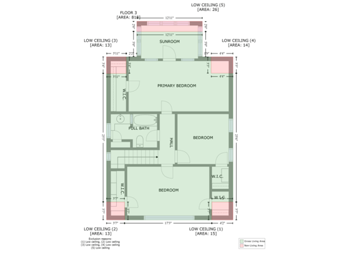 GLA (Gloss Living Area) with calculations