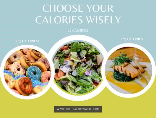 a variety of food items including a variety of calories