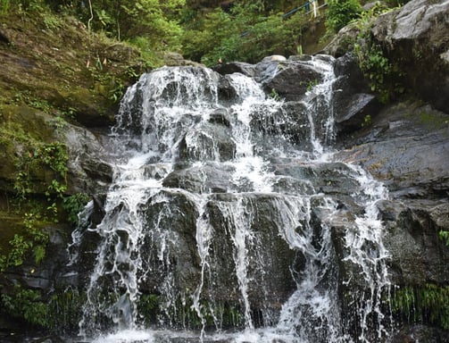 Mindfulness image - water fall