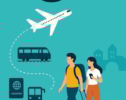 kiwi.com voyageoscope vol pas cher