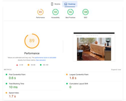 Good Performance Example