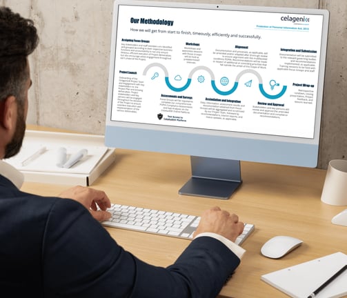 A screenshot of the Celagenix Data Privacy Compliance methodology
