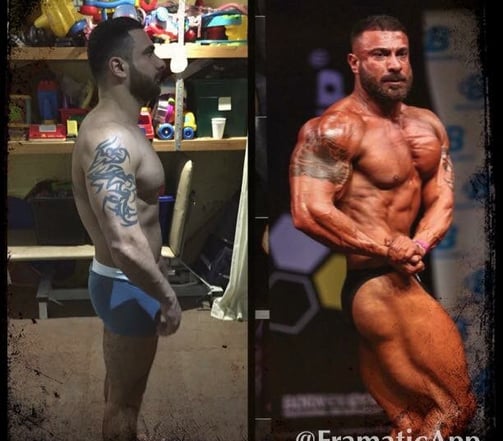 transformation
