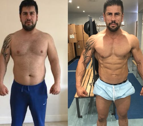 transformation