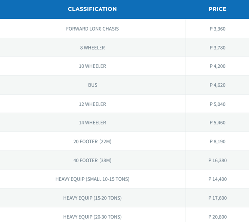 FastCat Passenger and Freight Rates - Estimate Costs and Book Your ...
