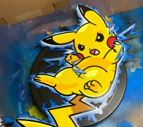 Demande de cadeau personnalisé