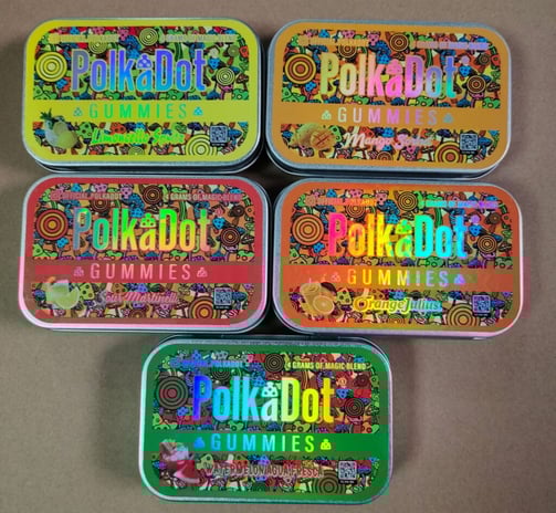 Buy Polkadot Gummies