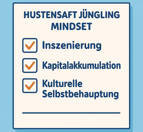 Illustration einer Checkliste mit dem Titel „Hustensaft Jüngling Mindset“. Aufgelistet sind die Punkte Inszenierung, Kapitala