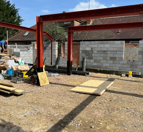 Groundwork Company