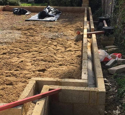 groundwork company