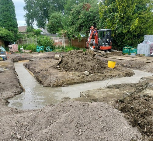 Groundwork Company