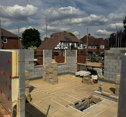 Groundwork Company