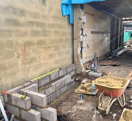 Groundwork Company