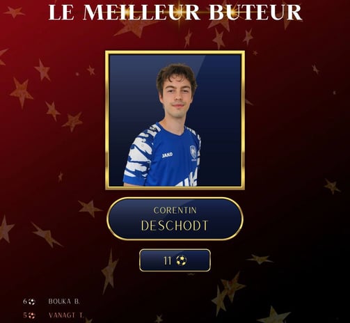 Corentin Deschodt meilleur buteur 2024-2025