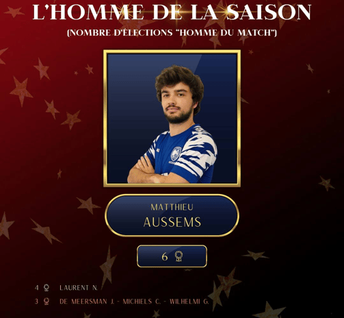Matthieu Aussems homme de la saison 2024-2025