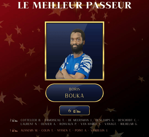 Boris Bouka meilleur passeur 2024-2025