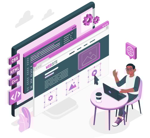 AFM & Co. | Best Digital Marketing Agency in Winnipeg