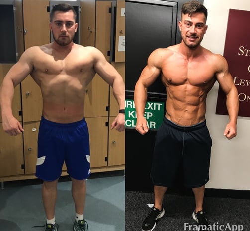 transformation