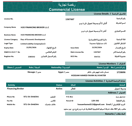 Commercial License