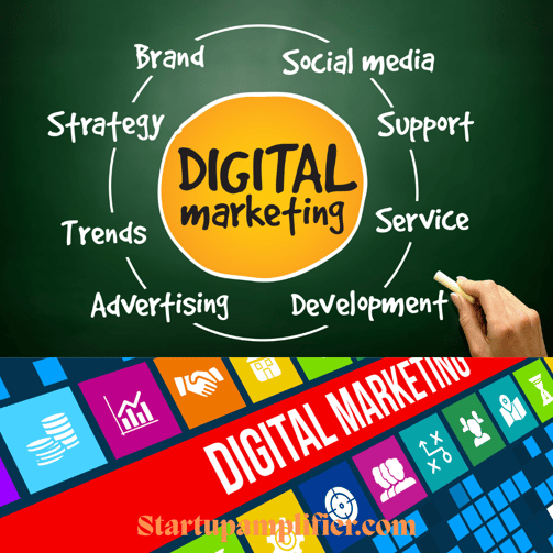 digital marketing business