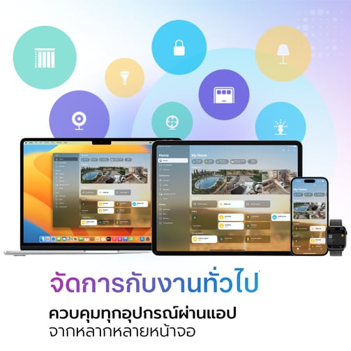 MacBook iPhone Apple Watch และ iPad แสดงภาพแอป HomeKit สำหรับควบคุมอุปกรณ์ต่าง ๆ  ในบ้าน