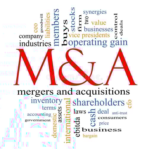 Mergers and Acquisitions