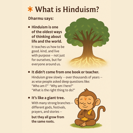 What is Hinduism