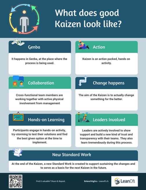Elements of a good Kaizen