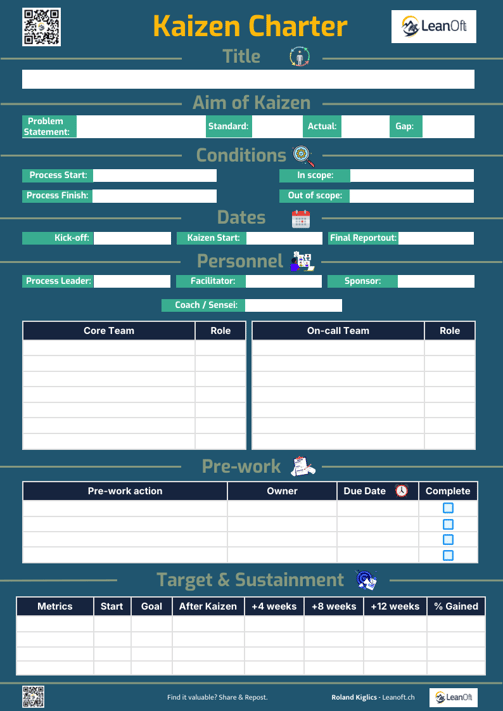 kaizen charter example page
