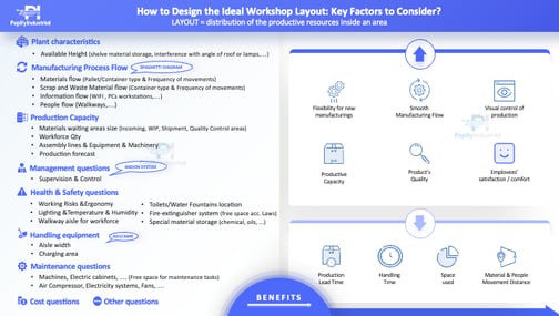 QUESTIONS to CONSIDER TO DESIGN A GOOD WORKSHOP LAYOUT