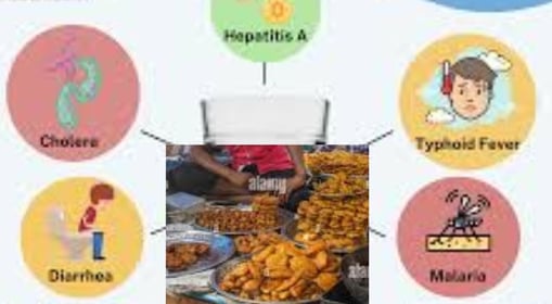 contaminated food or water