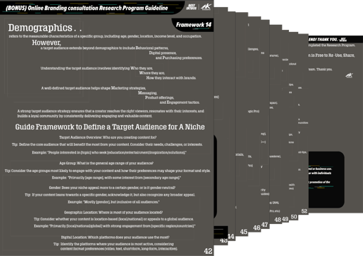 Visual Preview of Branding Guideline Framework Template PDFs - What is your Target Audience