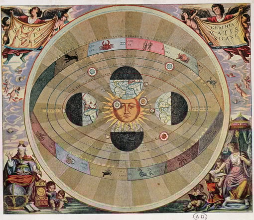 astrologia astronomia