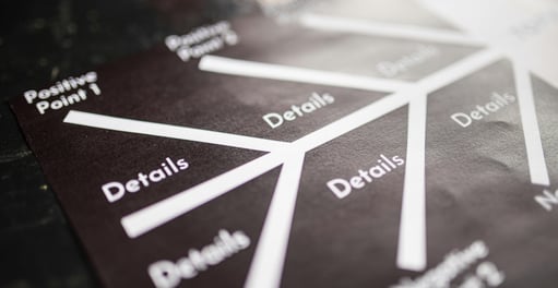 Our Sales Process Optimisation services helping B2B and industrial sales teams