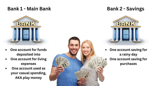 couple with money at the bank