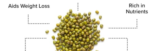 Moong dal is rich in fibre potassium magnesium, Paneer is good source of protein.