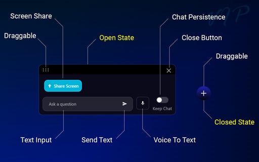 An AI Extension showing the open and closed states
