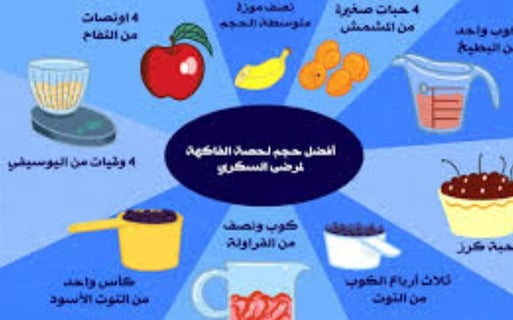 السكرى طعام 