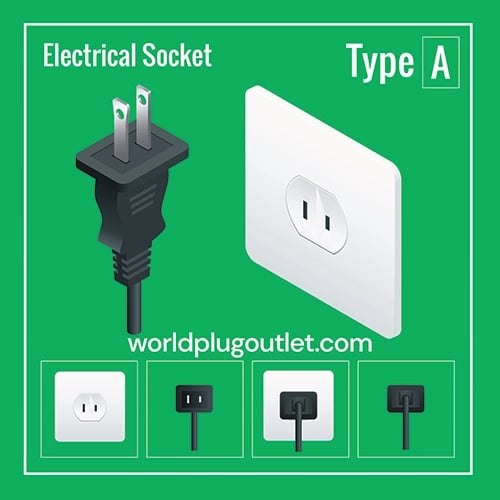Type A: A two-prong plug with two flat parallel pins