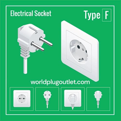 Type E: Plug type E is a two-pin plug with a grounding pin
