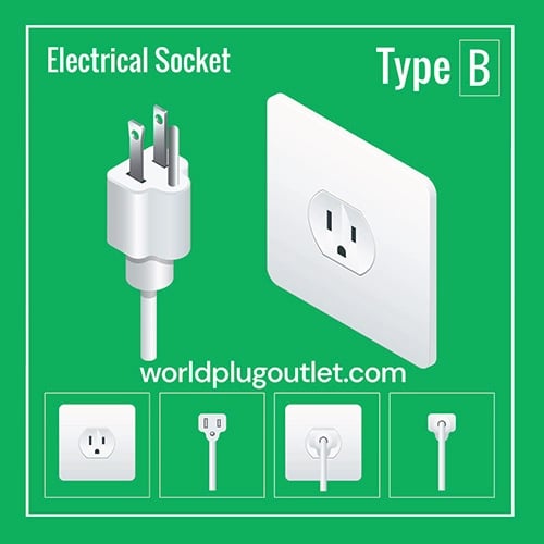 Type B: A three-prong plug with two flat parallel pins and a grounding pin